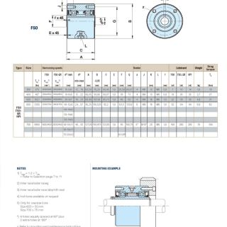 超越離合器的樣本SMZ-FSO(1)_頁面_4