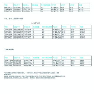 PCL氮?dú)獬錃鈾C(jī)機(jī)系列_2015_頁面_17