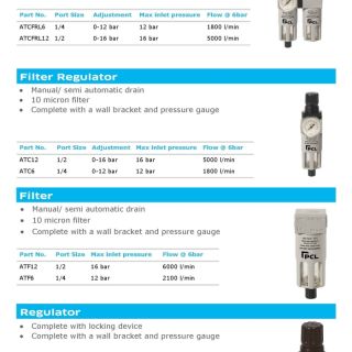 PCL 過濾器噴槍等Workshop Equipment Catalogue 2014 issue 1_頁面_02