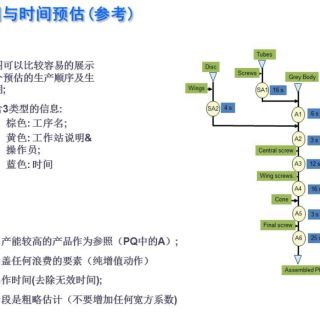 新千田 生產(chǎn)線設(shè)計(jì)(1)_頁(yè)面_03