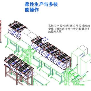 新千田 生產(chǎn)線設(shè)計(jì)(1)_頁(yè)面_04