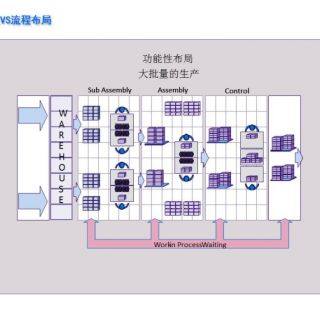 新千田 生產(chǎn)線設(shè)計(jì)(1)_頁(yè)面_05