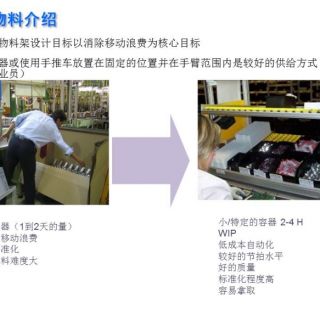 新千田 生產(chǎn)線設(shè)計(jì)(1)_頁(yè)面_12