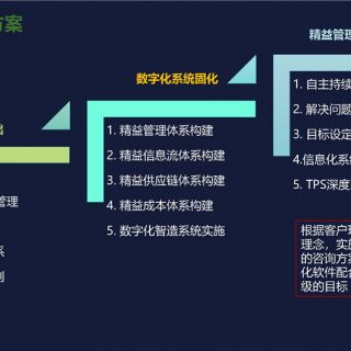 軟件介紹PPT(制造方案)V2.0(1)_頁面_07